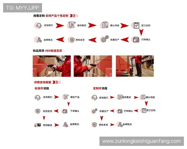 尊龙凯时品牌的创新技术应用与用户体验优化策略全面解析