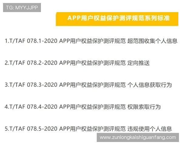 凯时网投账号安全保护措施详解确保个人信息安全的实用方法 凯时网投账号安全保护措施详解确保个人信息安全的实用方法